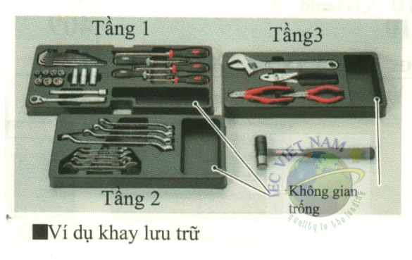 3522-min Ví dụ